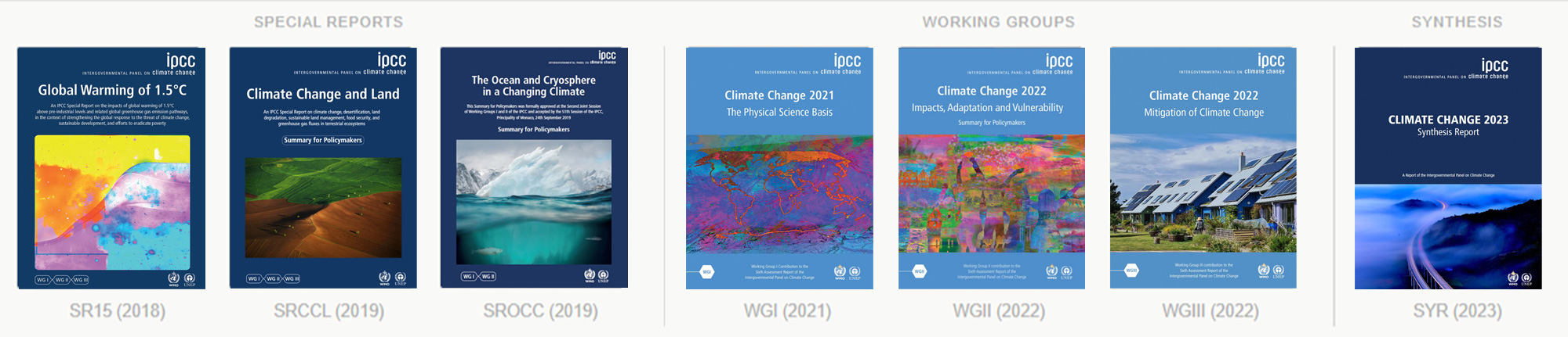 IPCC Reports